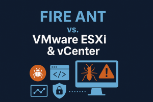 Fire Ant Exploit on VMware ESXi & vCenter: A Blue Team Field Guide