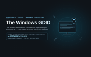 Anatomy of the Windows GDID: How Microsoft’s Global Device Identifier Is Minted, Stored, and Transmitted – and What It Means for Individual Privacy