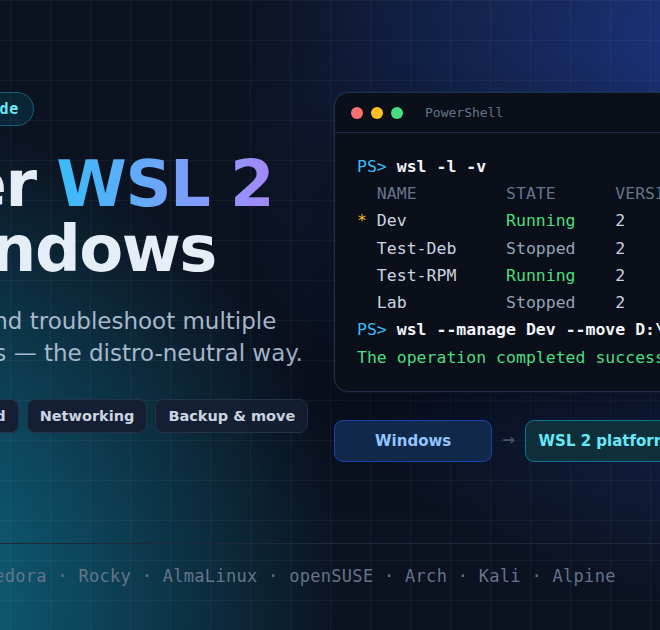 Windows Subsystem for Linux (WSL): The Complete Distro-Neutral Guide to Installation, Administration and Multi-Distribution Management
