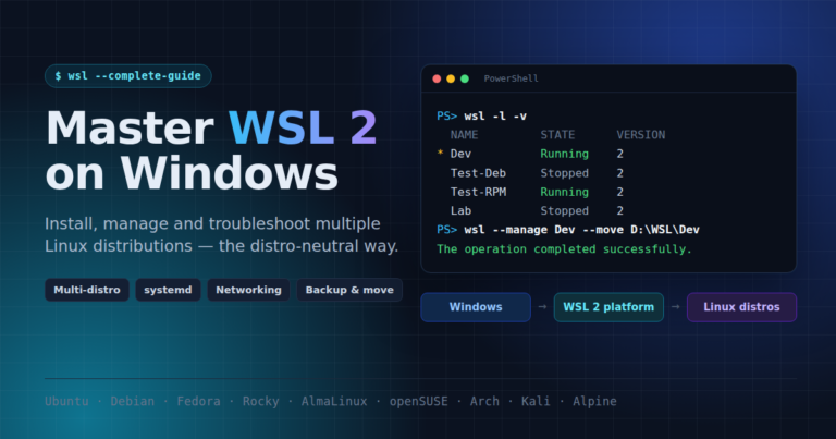 Windows Subsystem for Linux (WSL): The Complete Distro-Neutral Guide to Installation, Administration and Multi-Distribution Management